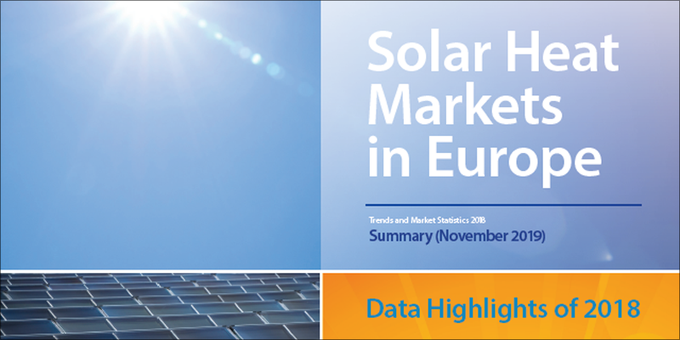 El mercado europeo de calefacción y refrigeración solar creció un 7,8% en 2018