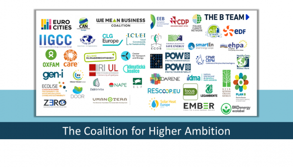 The Coalition for Higher Ambition meets the cabinet of Charles Michel