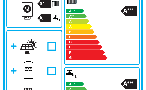 Energy Labelling – Lot 1 and Lot 2: an update