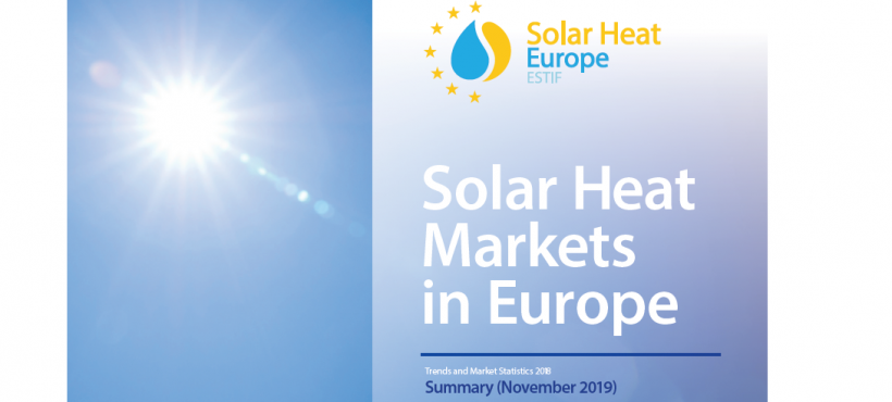 The European Solar Heating and Cooling market grows by 8% in 2018