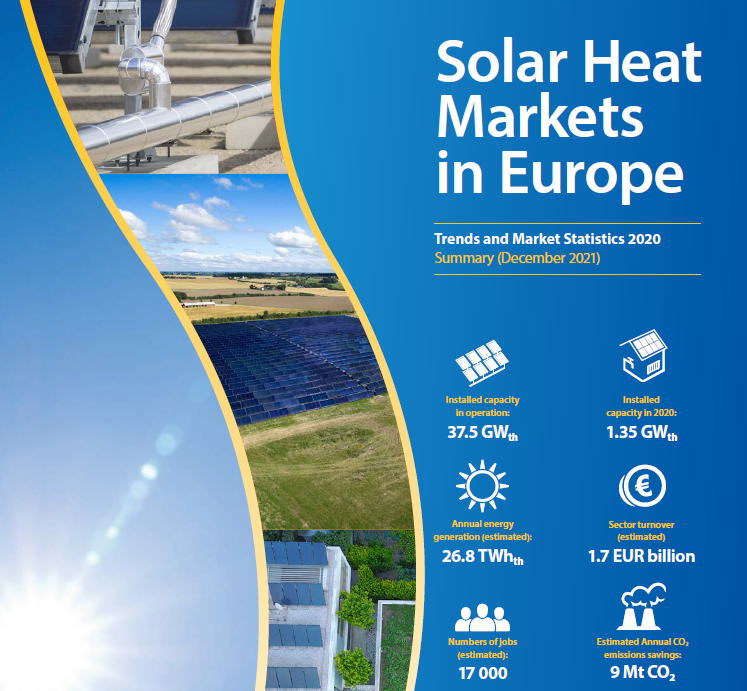 Solar Thermal Markets In Europe – Trends And Market Statistics 2021 (Published In February 2022)