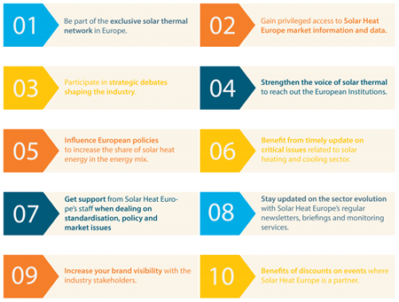  Reasons to join Solar Heat Europe