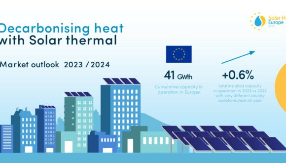 EU solar thermal manufacturers urge public authorities for clear policy signals to accelerate renewable-based heat decarbonisation